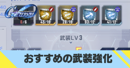 武装強化アイキャッチ