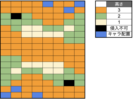 スクリーンショット 2025-05-02 18.48.43
