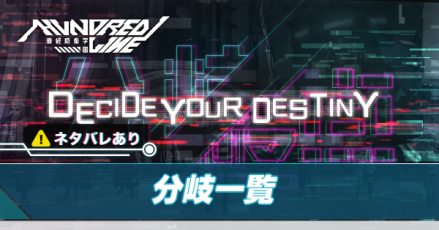 分岐のアイキャッチ