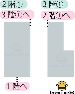 ロンダルキアへの洞くつ2階①と3階①のマップ