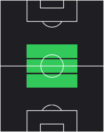 HPパプ・マタル・サール(05/05)の適性ポジション