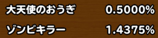 目玉装備排出確率の画像