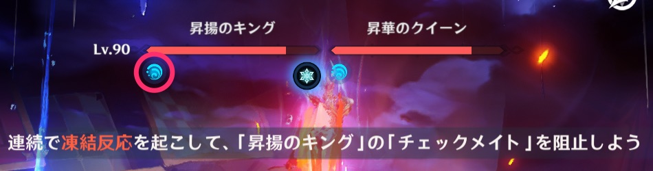 キングの元素