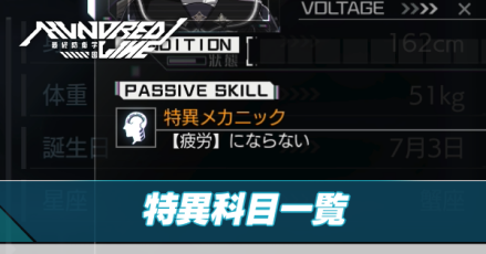 特異科目一覧アイキャッチ