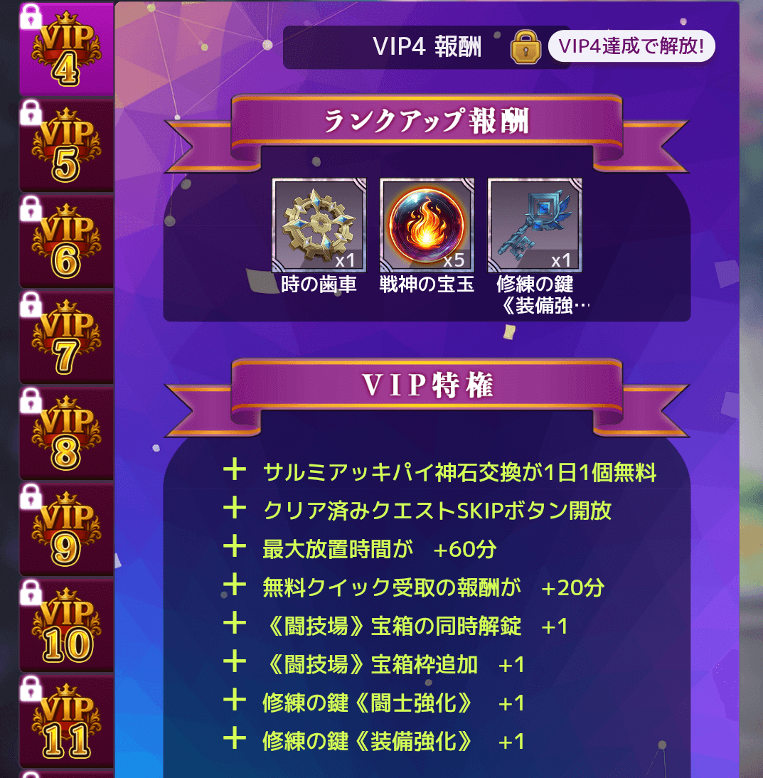VIP4で闘技場と修練場の報酬増加