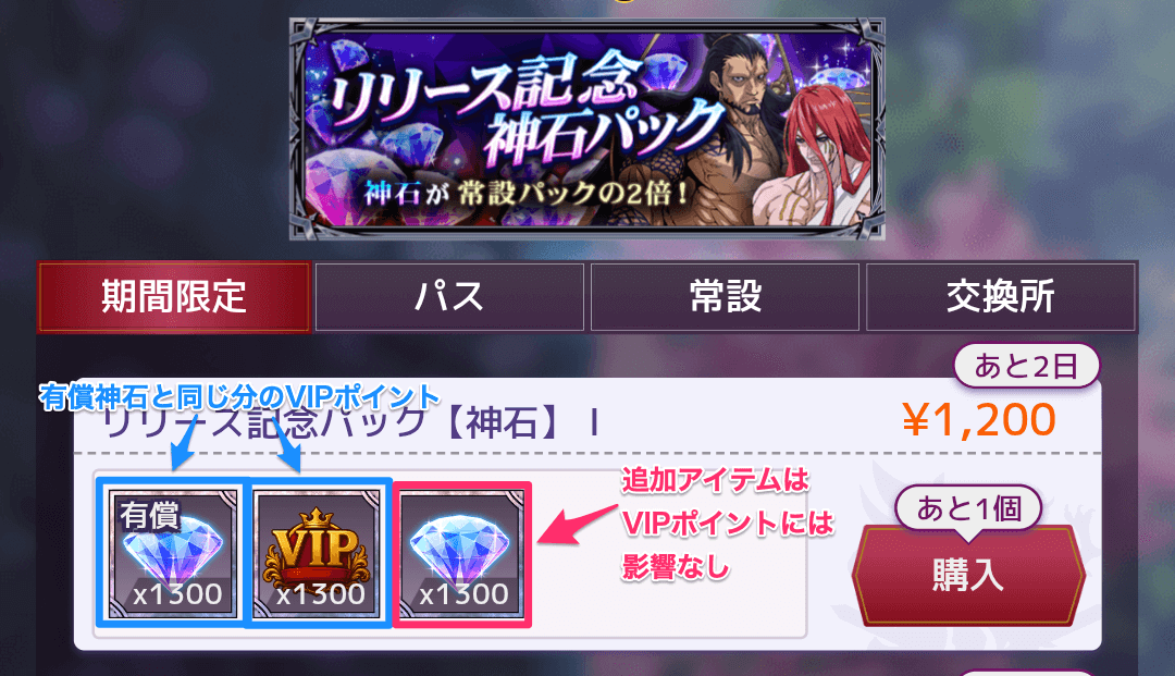 有償の神石と同じ分のポイントが加算される