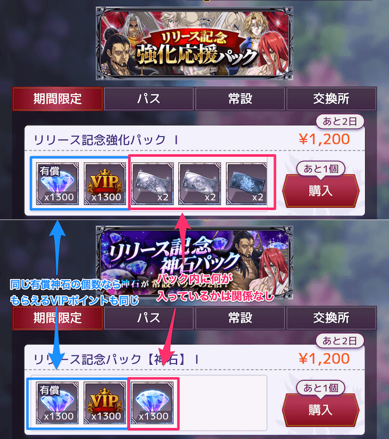 パッケージの購入がおすすめ