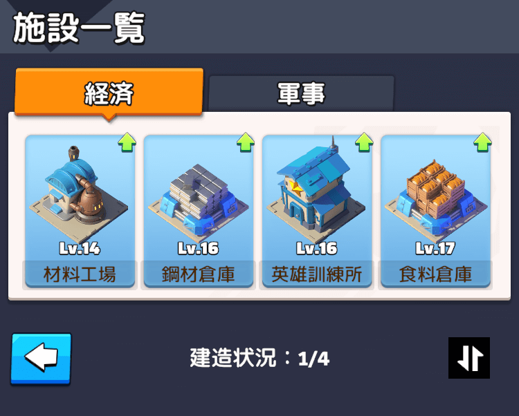 建造画面の「施設一覧」をから強化優先度を確認できる