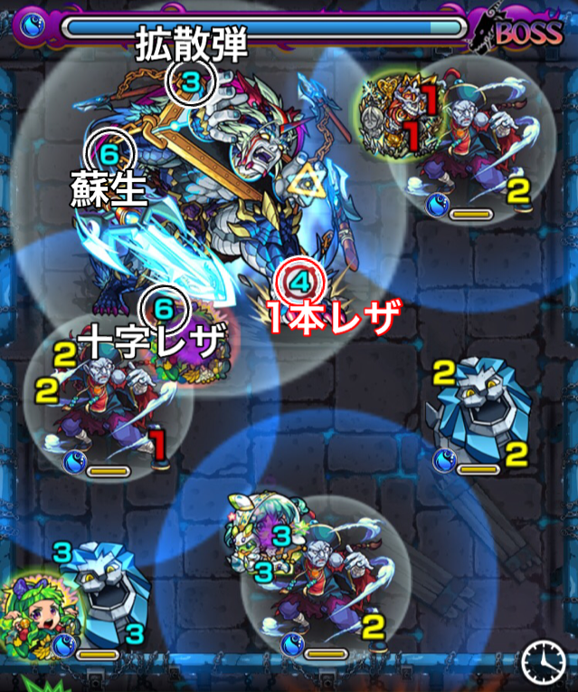 呂布のボス1攻略