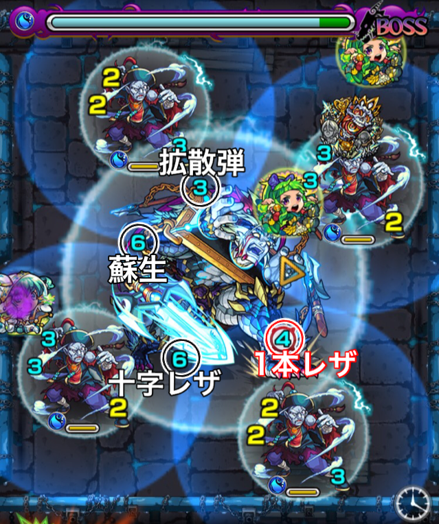 呂布のボス2攻略