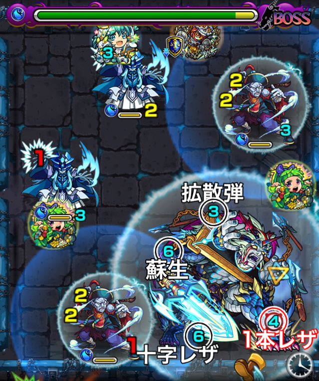 呂布のボス3攻略