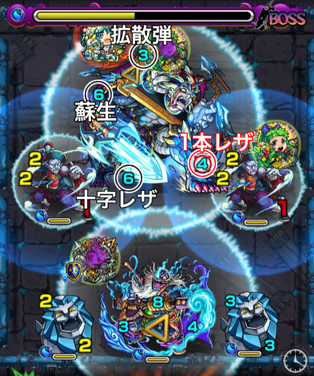 呂布のボス4攻略