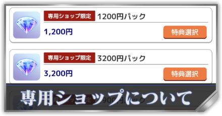 専用ショップの使い方