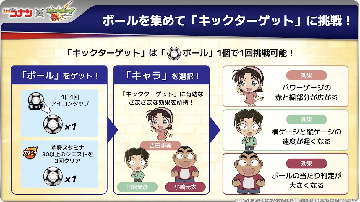 キックターゲット詳細