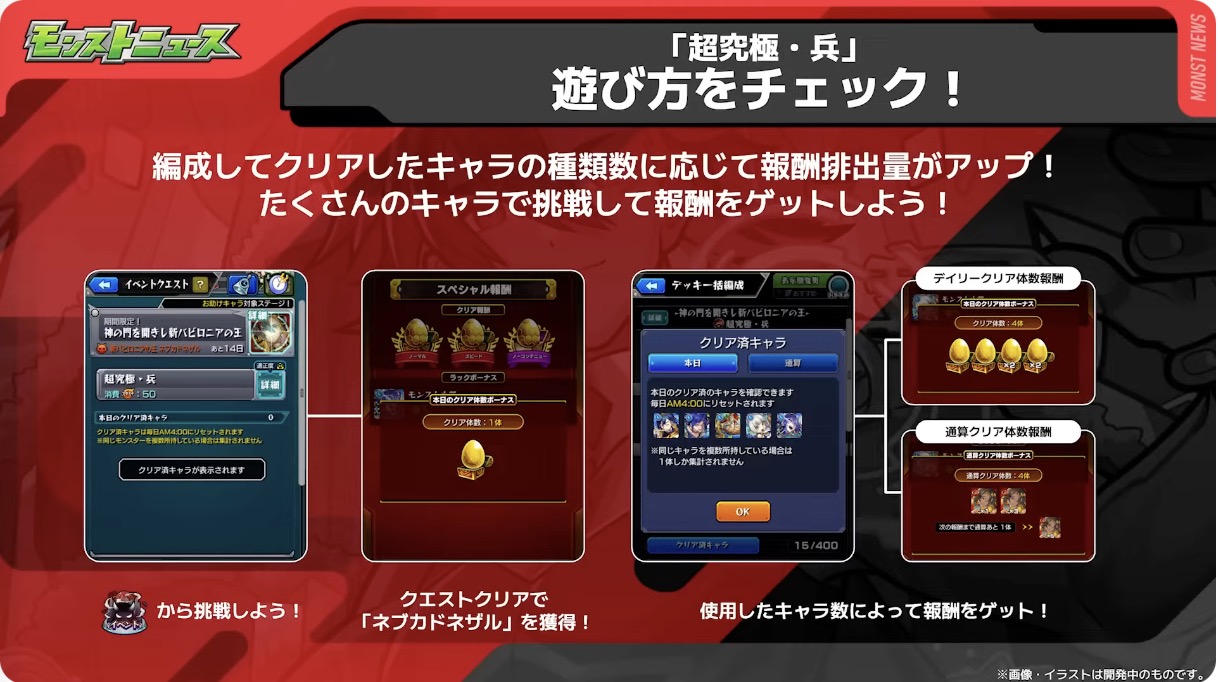 ネブカドネザル詳細