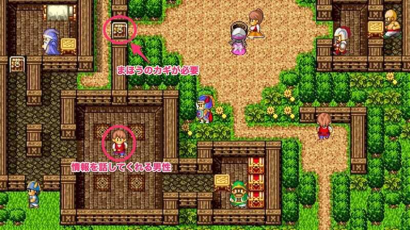 村で情報を集める