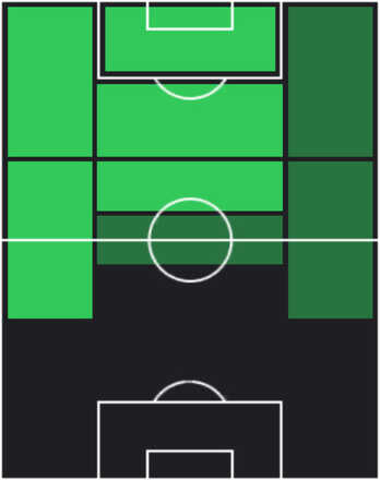 EPラウール(レアルマドリー/00-01)の画像