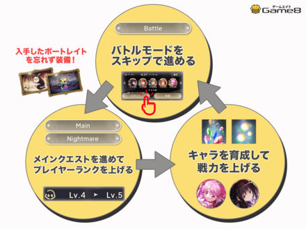 バトルモードの効率的な進め方
