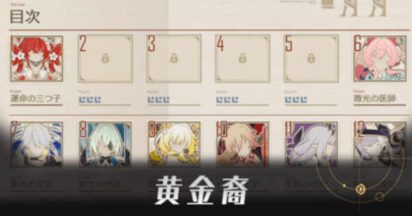 崩壊スターレイル】黄金裔（おうごんえい）のキャラ一覧｜ゲームエイト