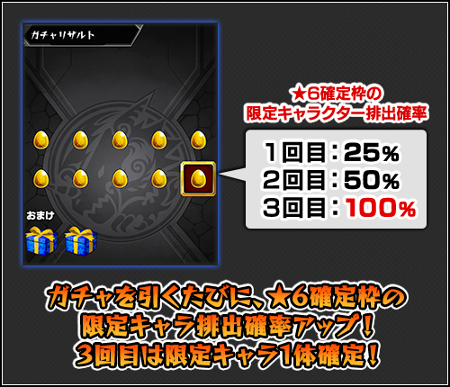 限限限定アップガチャ