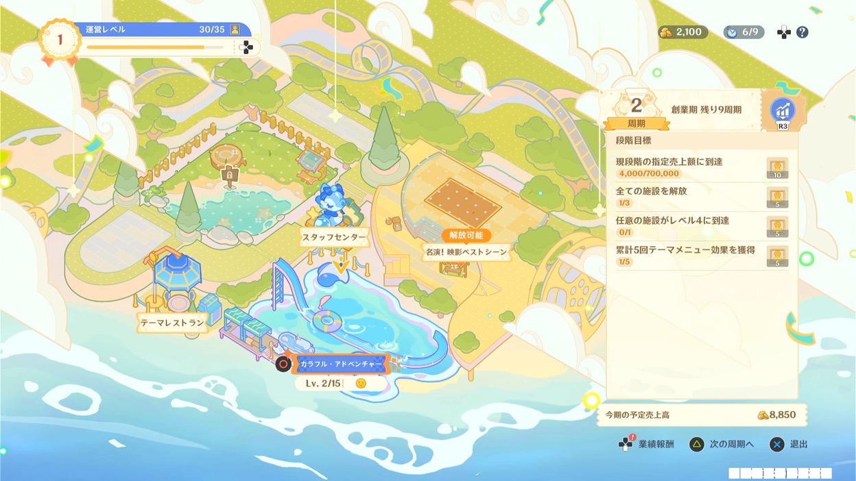 収益を稼ぐイベント