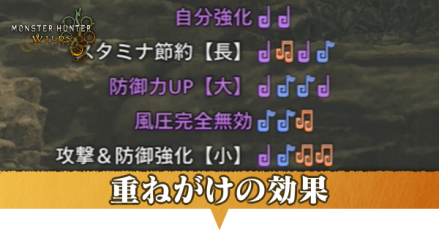 重ねがけ