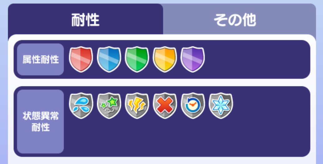 戦乙女アルル 耐性