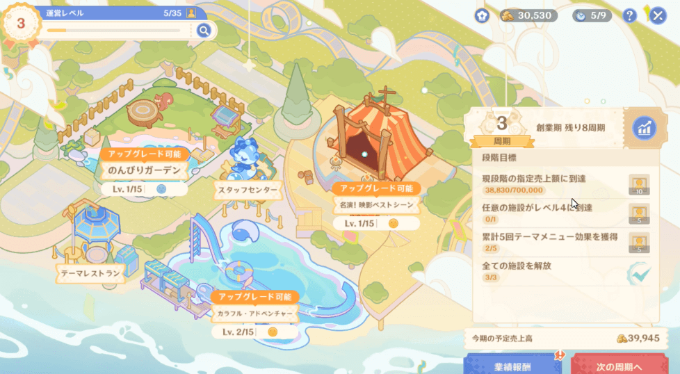 アップグレード