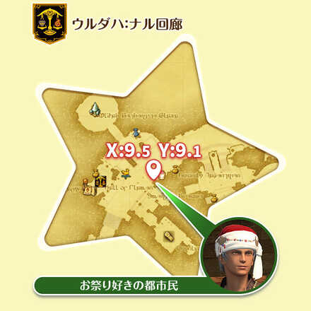 お祭り好きの都市民