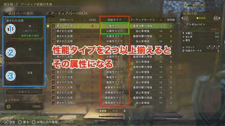 アーティア弓の作り方