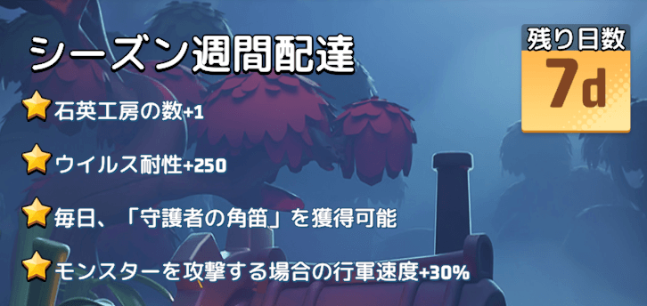 シーズンⅣ:百鬼ノ夜行を効率的に進めたい人におすすめ
