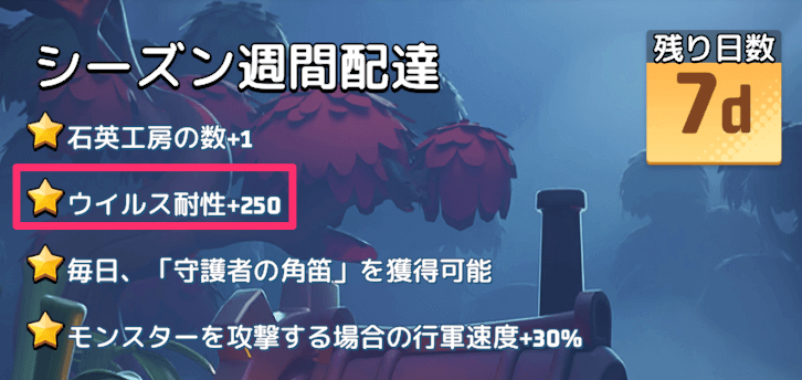 ウイルス耐性ボーナスを獲得できる