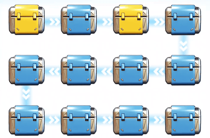 環境温度を0℃以上に昇温する