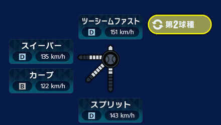 球種2