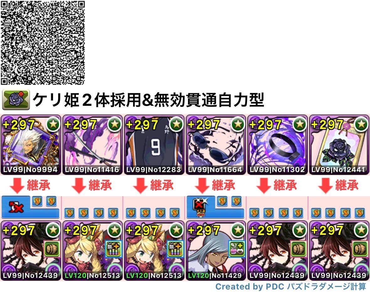 ケリ姫2体採用型