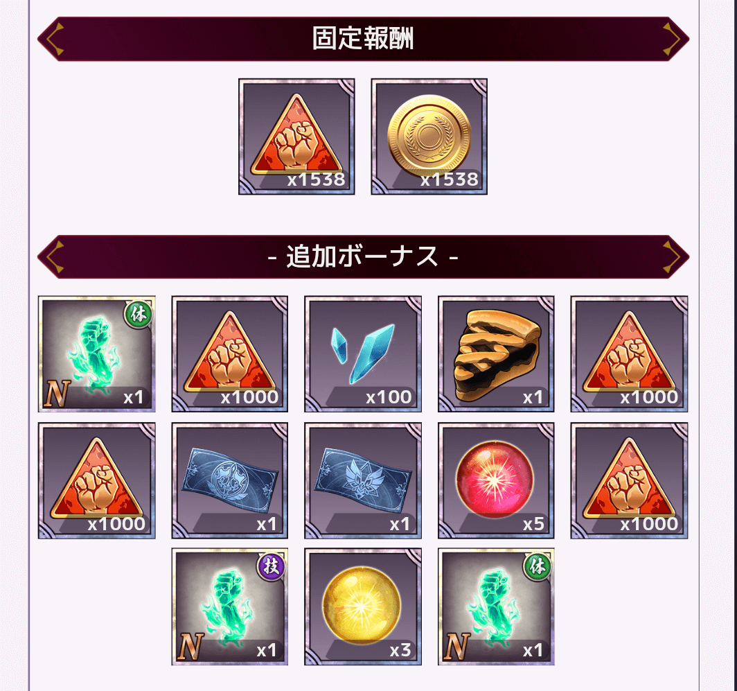 時の贈り物で入手