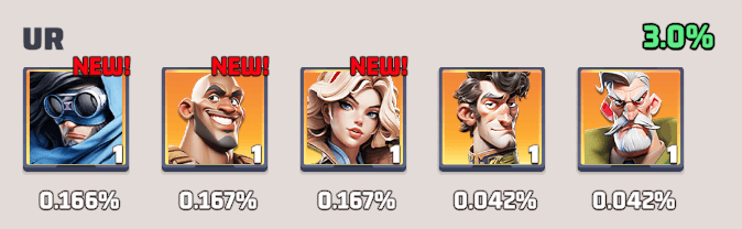 通常ガチャで入手不可能なモリソン/アダム/フィオナが排出