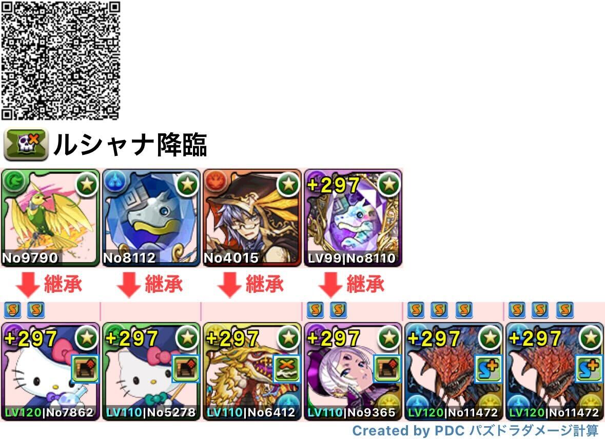 ネロミェール