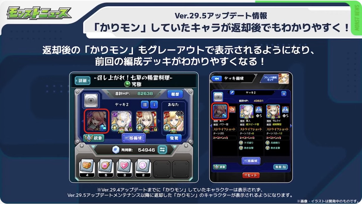 かりモンしていたキャラが返却後でもわかりやすく