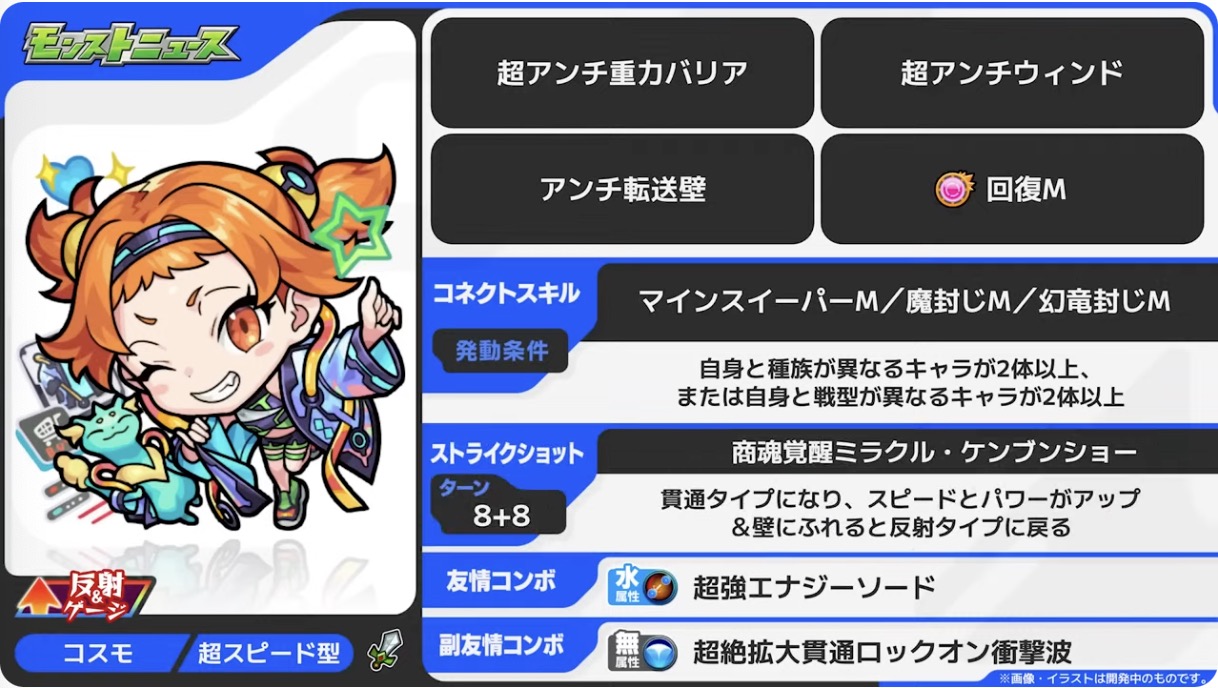 マルコポーロ性能