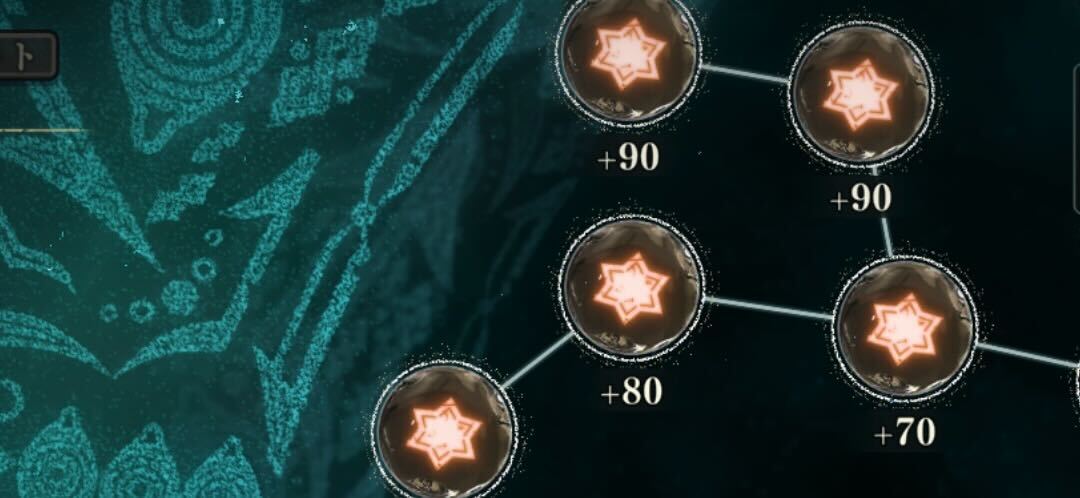 体術ステータス