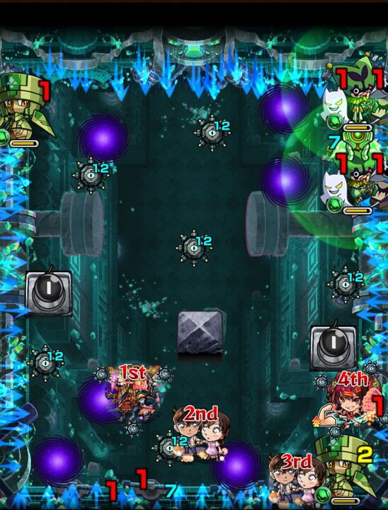 コディエゴス ステージ