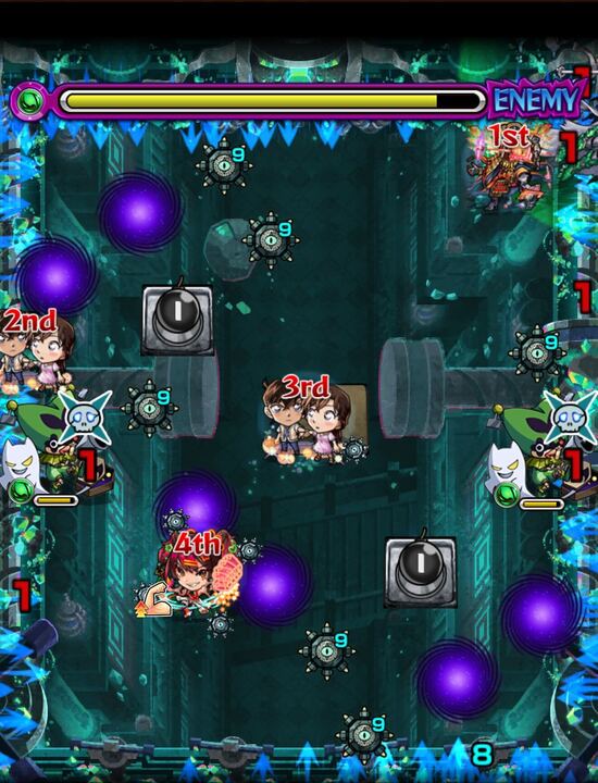 コディエゴス ステージ