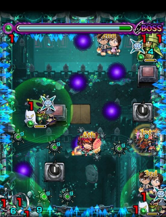 コディエゴス ステージ