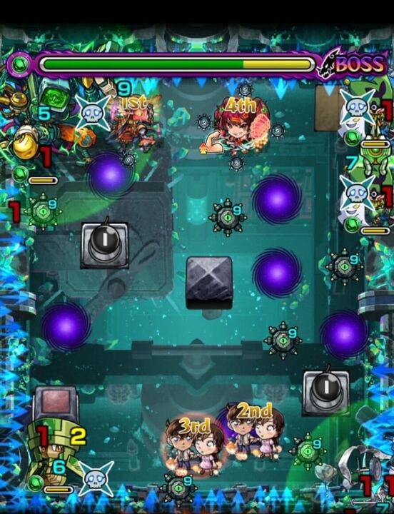 コディエゴス ステージ