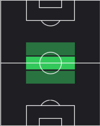 HPマエストロ(05/15)の適性ポジション
