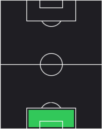 STマヌエル・ノイアー(05/15)の画像