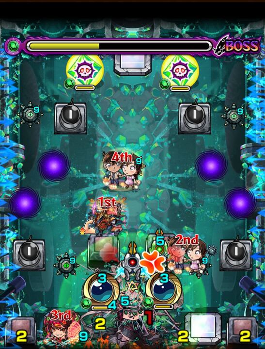 コディエゴス ステージ