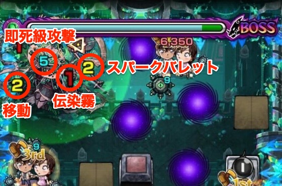 攻撃パターンコディエゴス