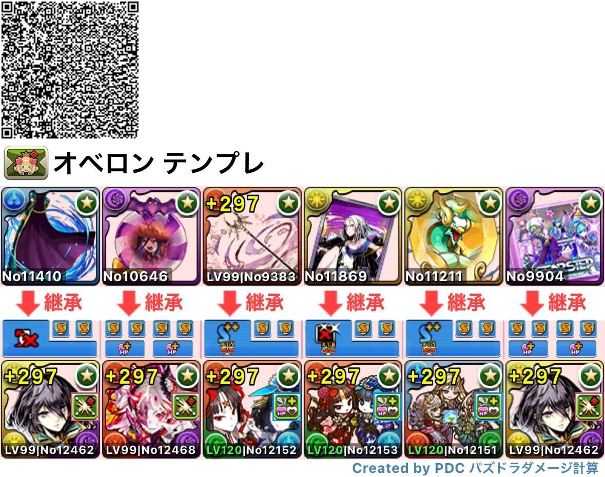 オベロンテンプレ